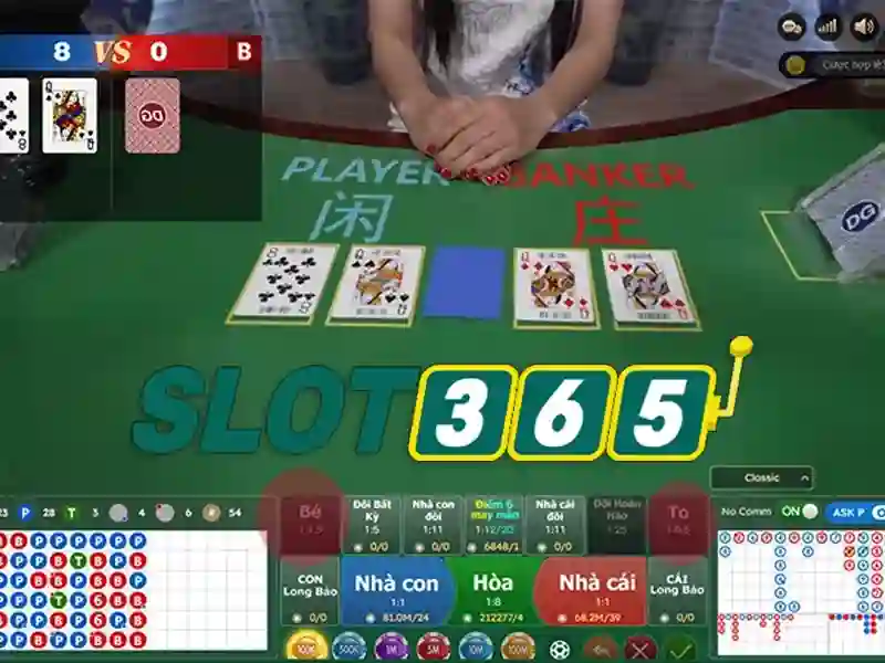 Slot365: Khám phá nền tảng trò chơi slot hàng đầu Slot365: Khám phá nền tảng trò chơi slot hàng đầu