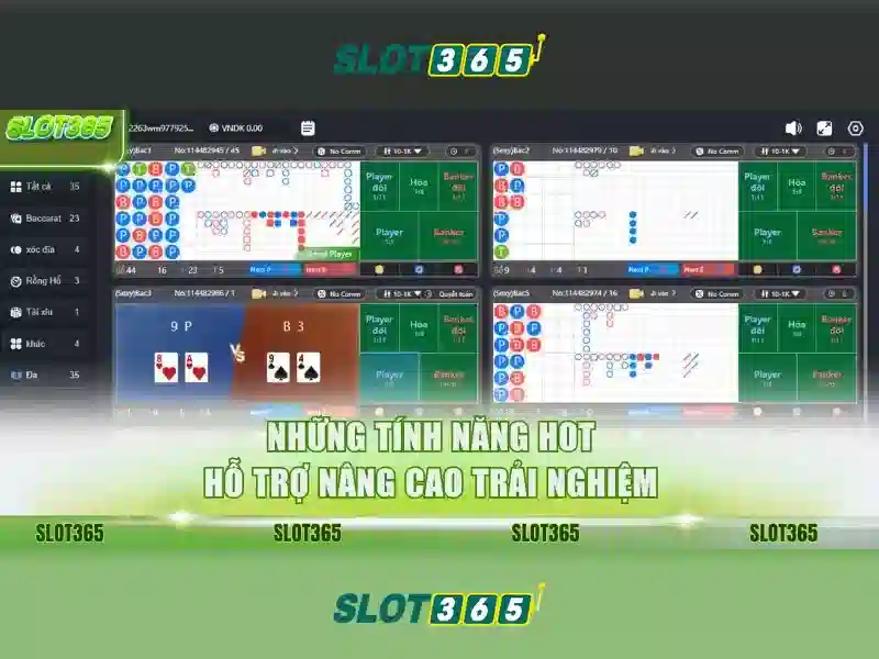 Tính năng nổi bật của Slot365