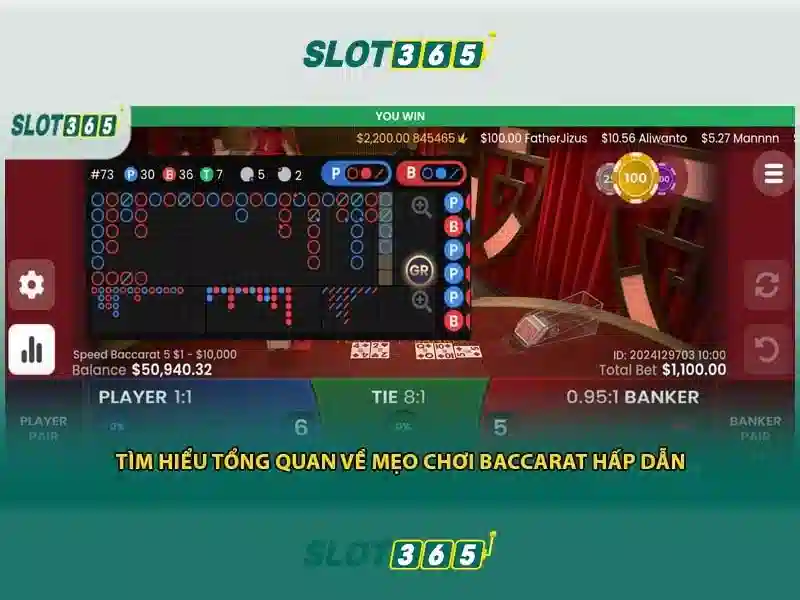 Slot365: Nền tảng slot trực tuyến uy tín và hấp dẫn Go88