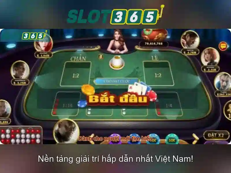 Giới thiệu về Slot365 Giới thiệu về Slot365