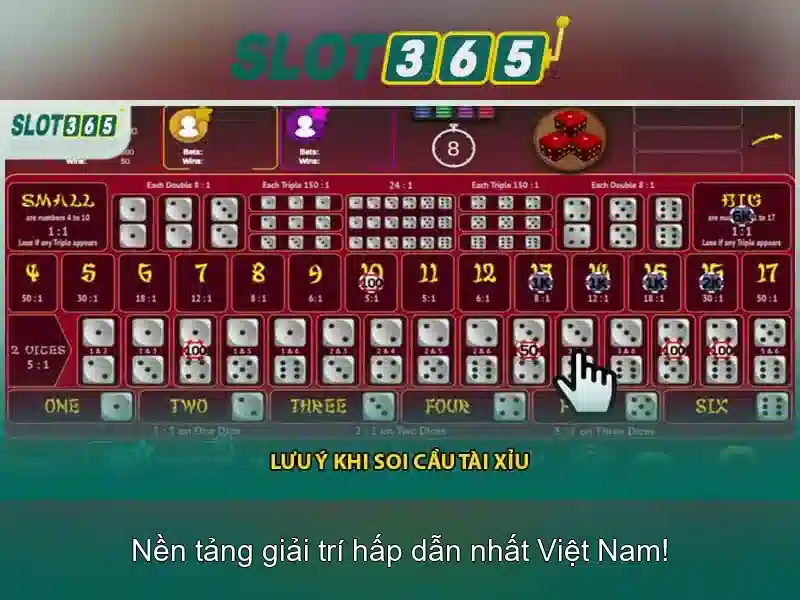 Khởi đầu với slot365 Khởi đầu với slot365